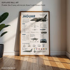 SEPECAT Jaguar – Built to Perform