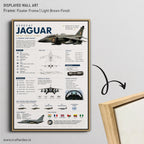 SEPECAT Jaguar – Built to Perform
