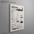 SEPECAT Jaguar – Built to Perform