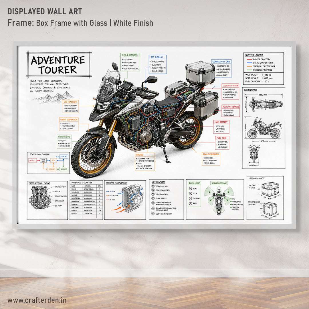 Adventure Tourer – Engineered for Every Journey