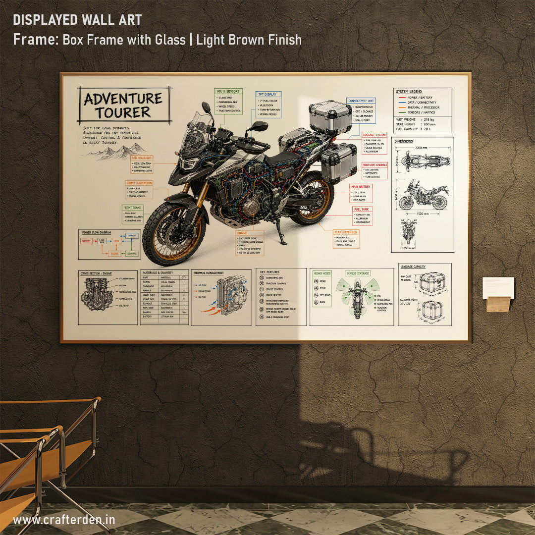 Adventure Tourer – Engineered for Every Journey
