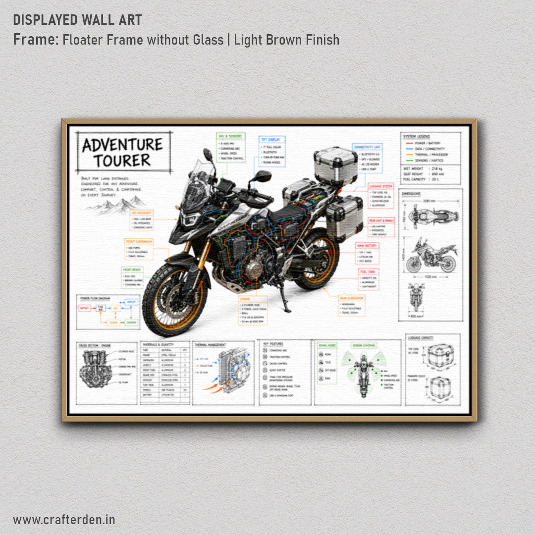 Adventure Tourer – Engineered for Every Journey