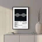 AM Waveform Poster
