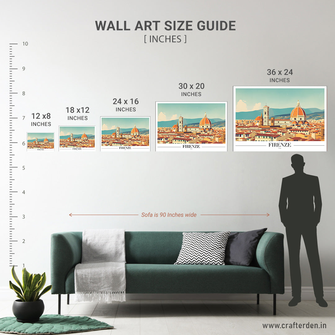 Firenze – The Heart of Tuscany