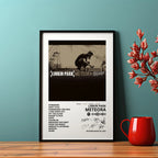 Meteora Album Poster