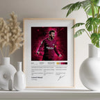 Lionel Messi Poster