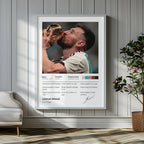 Lionel Messi World Champion Poster