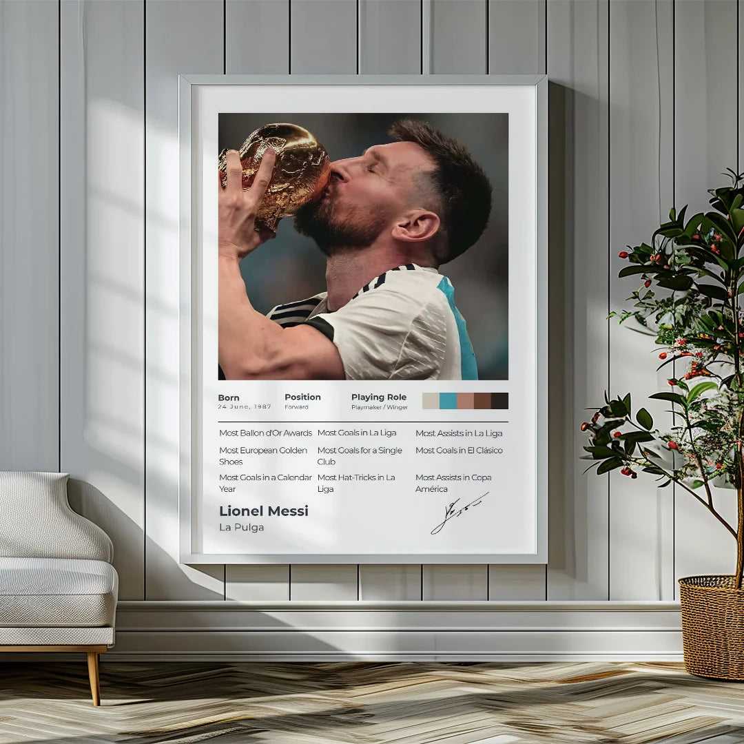 Lionel Messi World Champion Poster