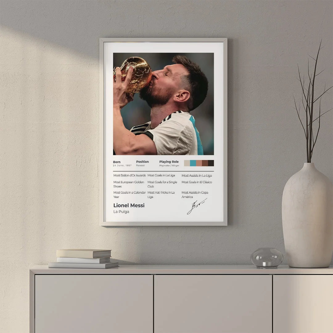 Lionel Messi World Champion Poster