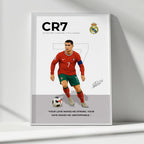CR7 Legacy Poster - Cristiano Ronaldo
