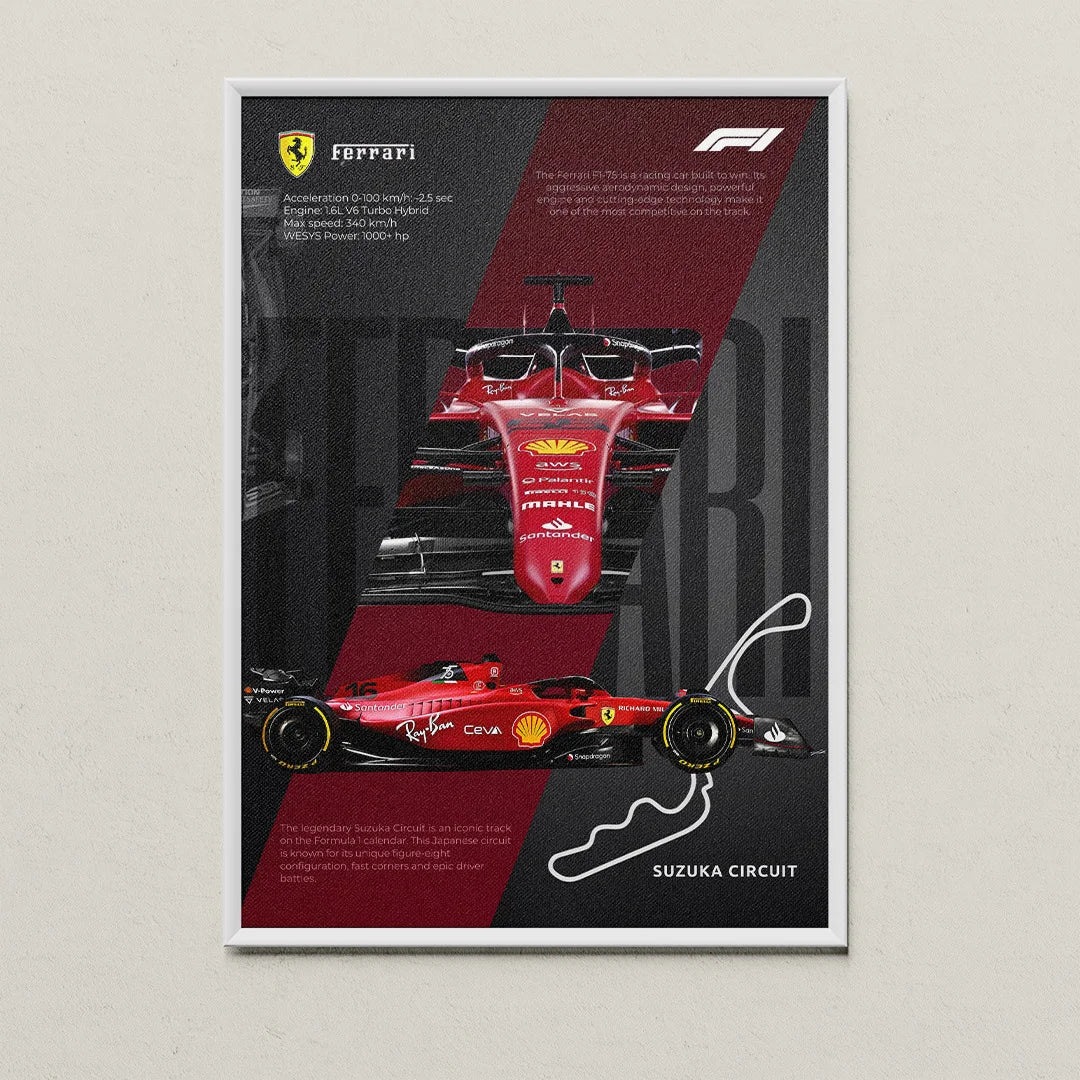 Ferrari F1 Suzuka Circuit Poster